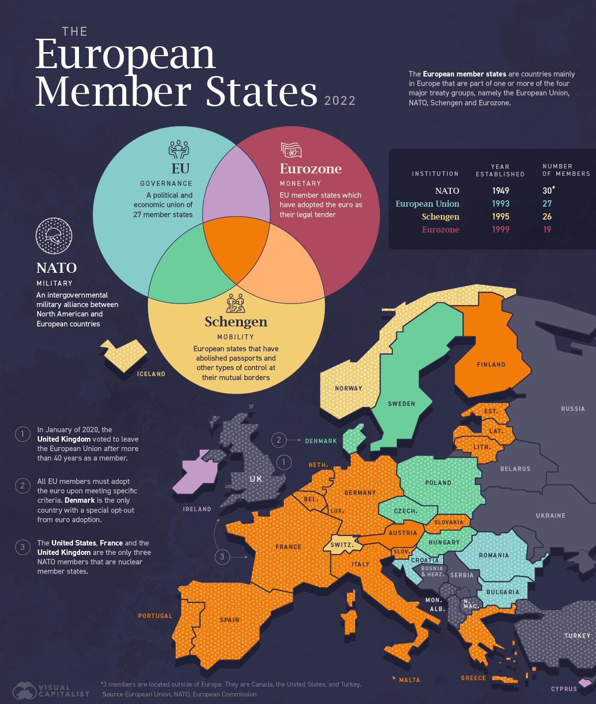 Карта государств-членов Европы