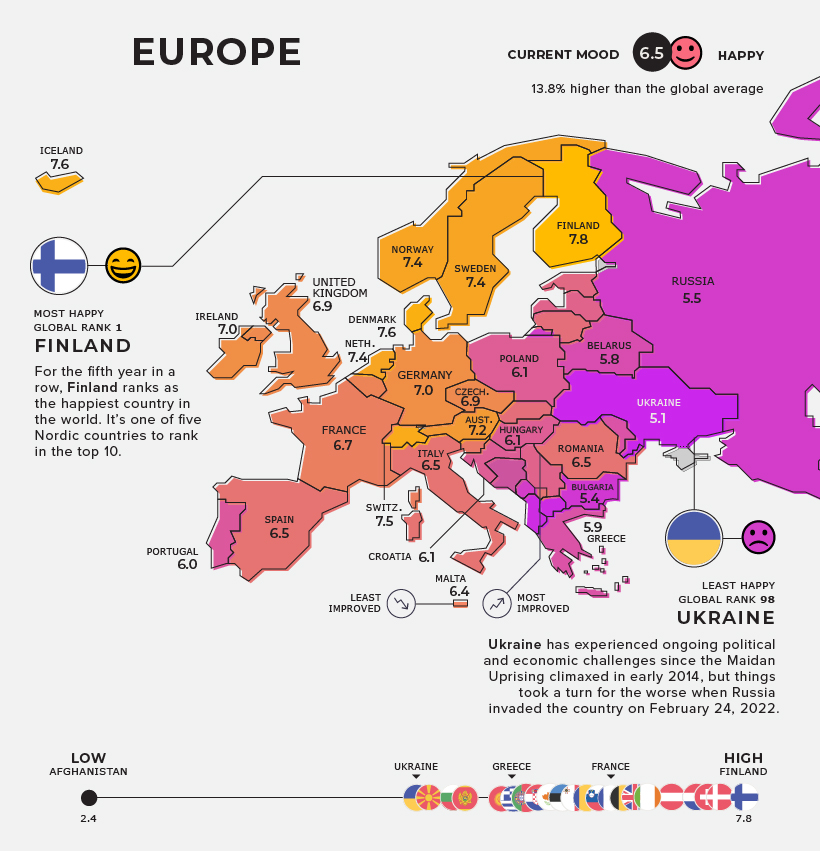 Mapped: Global Happiness Levels in 2022