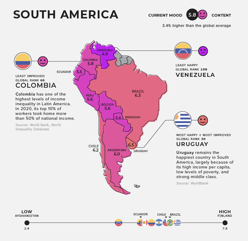 regional map measuring happiness levels in south america in 2022