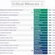 Infographic  Why Investors Turn to Copper as an Inflation Hedge - 31