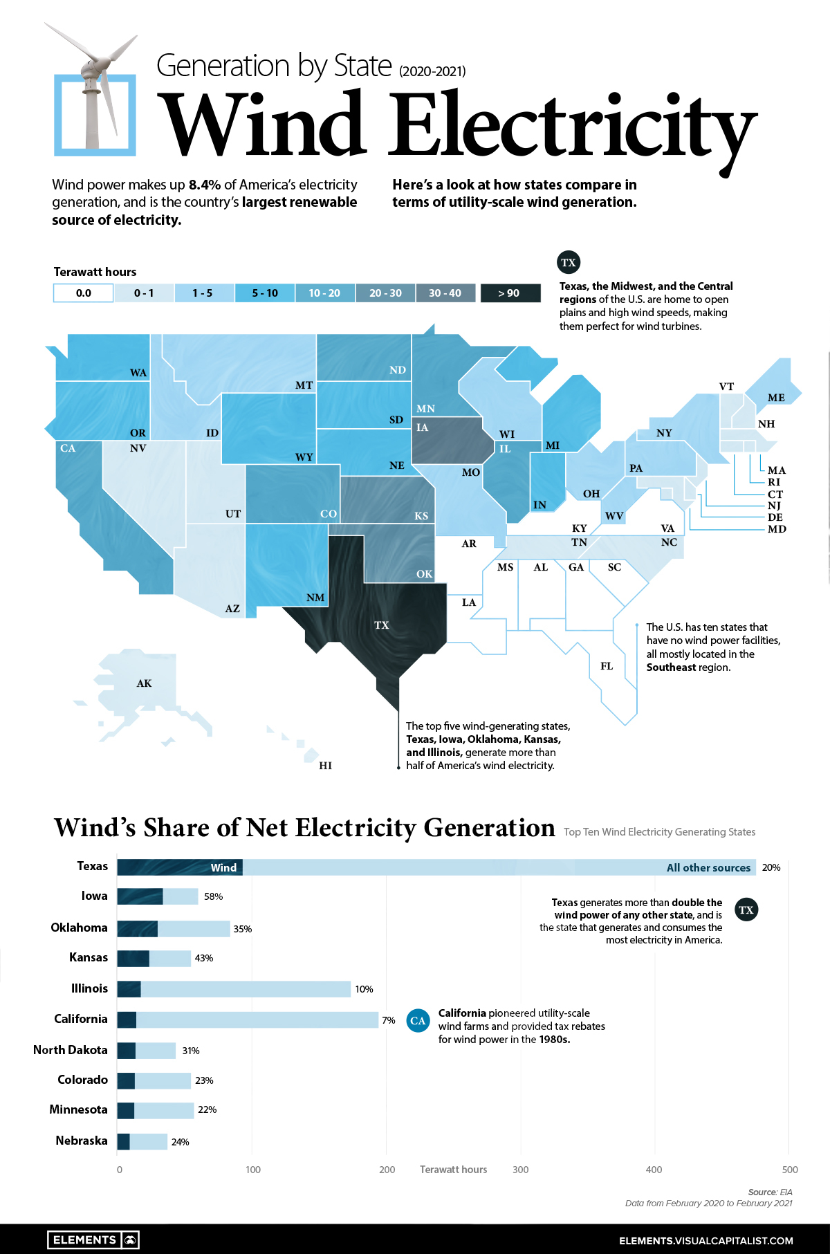 wind energy by state map