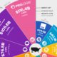 Uncovering Income  Dividend Stocks With Strong Yields   Visual Capitalist - 71