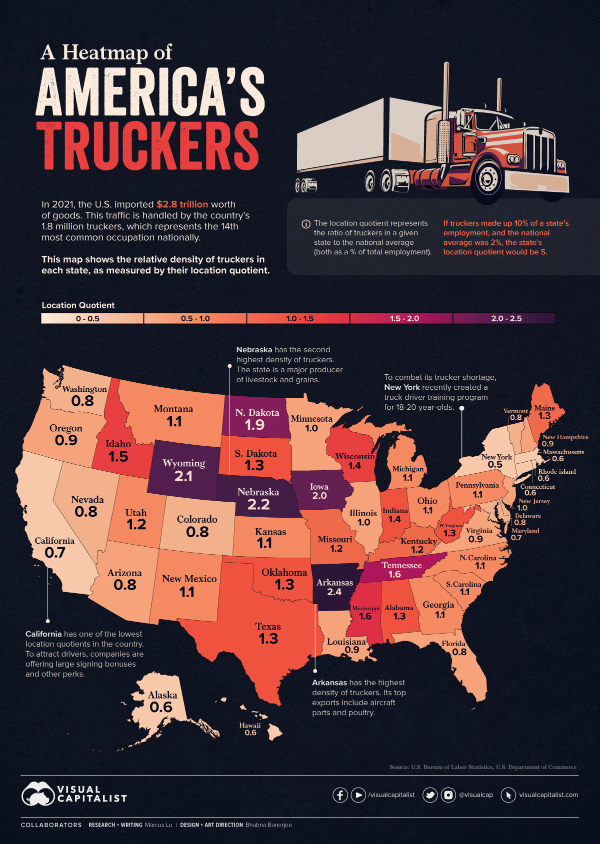 Mapped: Where America's Truckers Live, by State