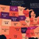The Richest Zip Codes in America in One Map - 25