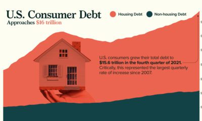 Black Friday  The Holiday Surge in U S  Consumer Debt and Spending - 18