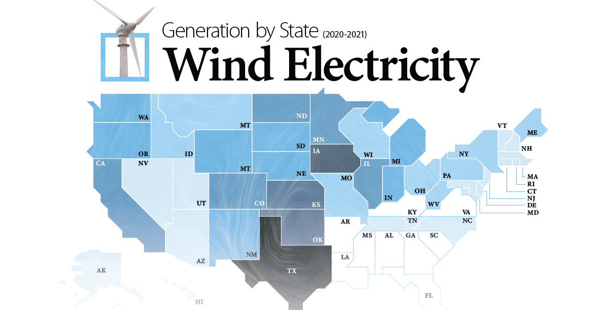 U.S. Wind Electricity Generation by State