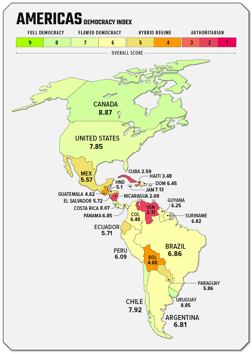 mapa que muestra el índice de democracia que mide los regímenes políticos en América del Norte y América del Sur