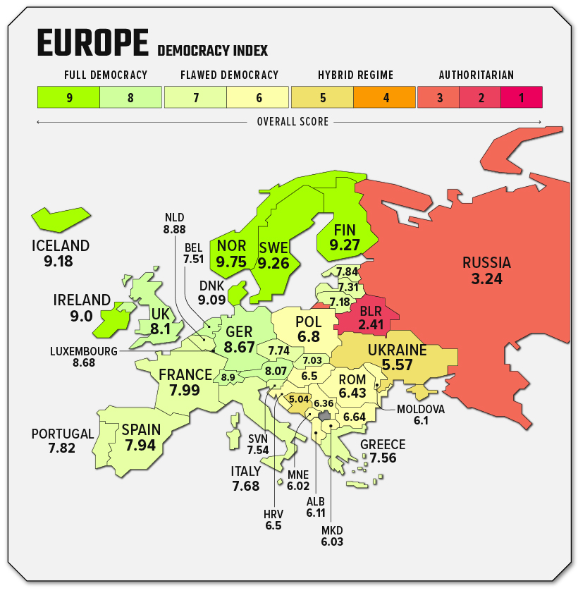 mapa que muestra el índice de democracia que mide los regímenes políticos en europa