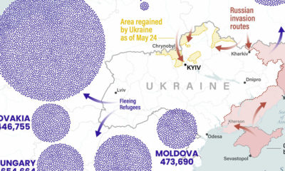 Ukrainian refugees across Europe