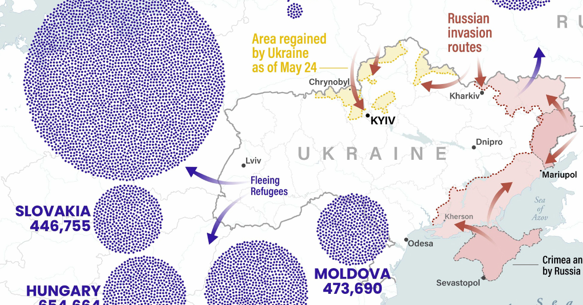 Europes Migration Crisis 2022 