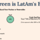 This graphic shows how much electricity production Latin American countries derive from green energy relative to fossil fuels