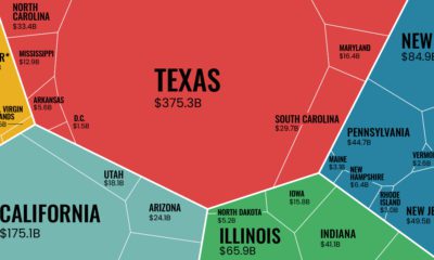 Ranked  Visualizing the Largest Trading Partners of the U S  - 44