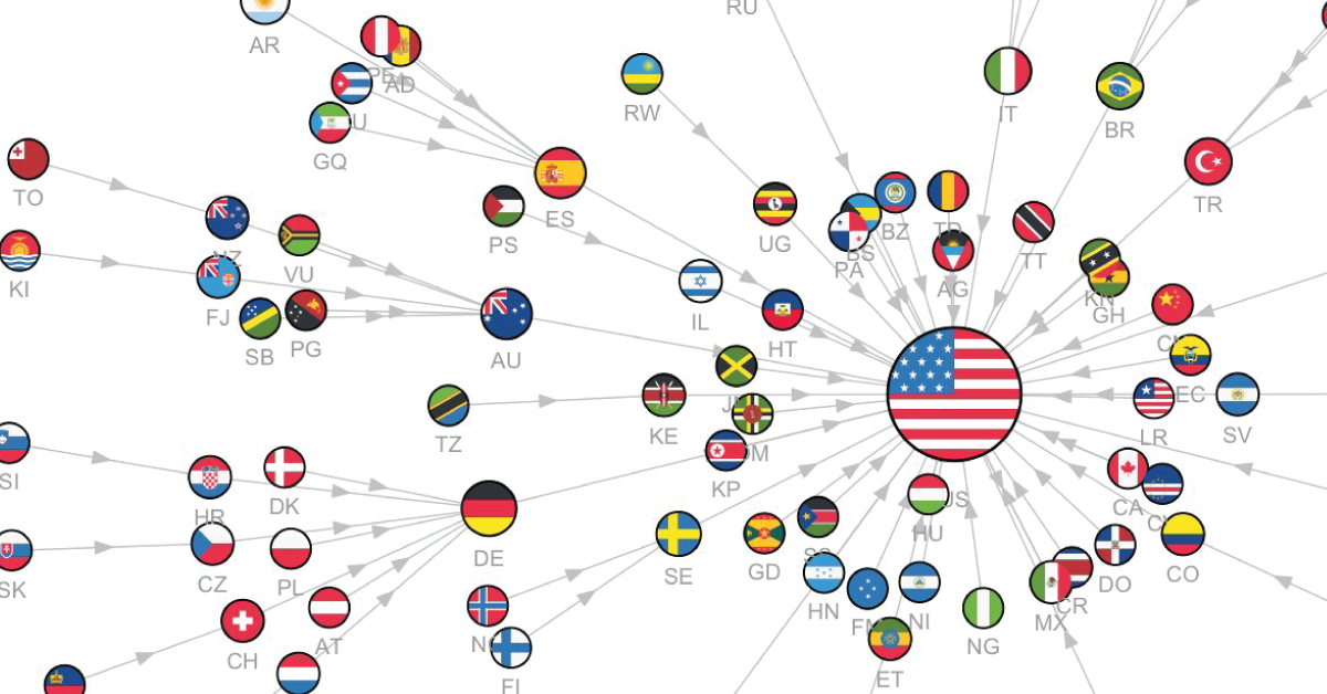 Openly To seek refuge label Visualized: The Most Googled Countries