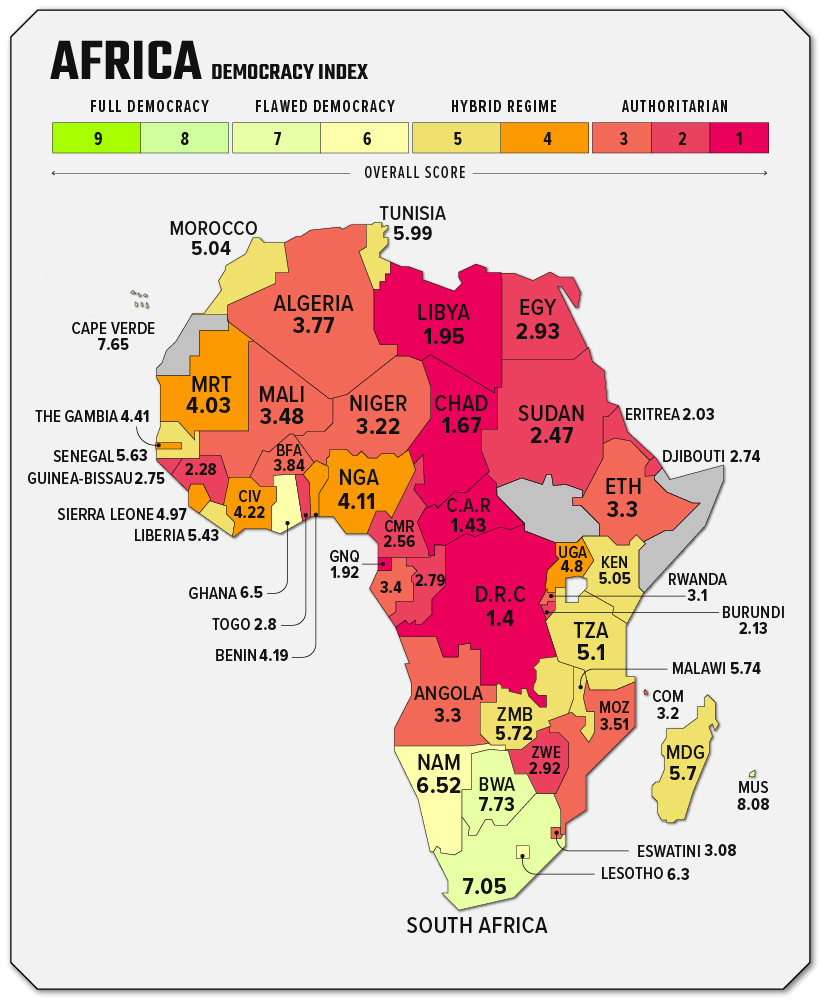 mapa que muestra el índice de democracia que mide los regímenes políticos en África