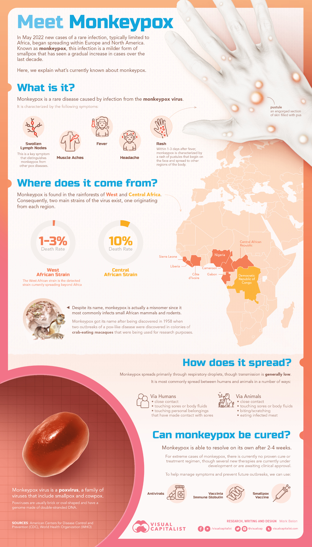 Monkeypox is a new global threat. African scientists know what the world is  up against, Science