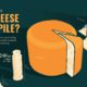 The Shifting Market for Corn in the United States   Visual Capitalist - 47