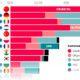 The Keystone XL Pipeline  A Crash Course   Visual Capitalist - 17