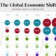 Ranked  Visualizing the Largest Trading Partners of the U S  - 2