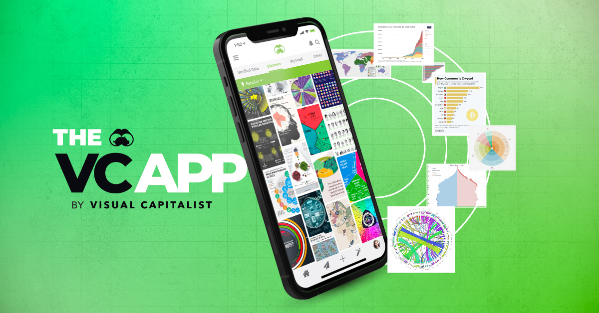 We re Crowdfunding the VC App  Support the Future of Data Storytelling - 7