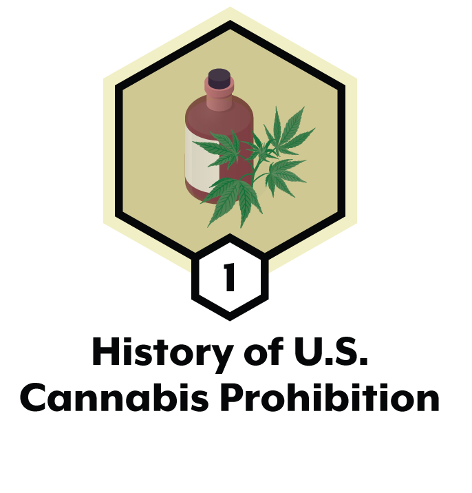 History of US Cannabis Prohibition Part 1 of 5