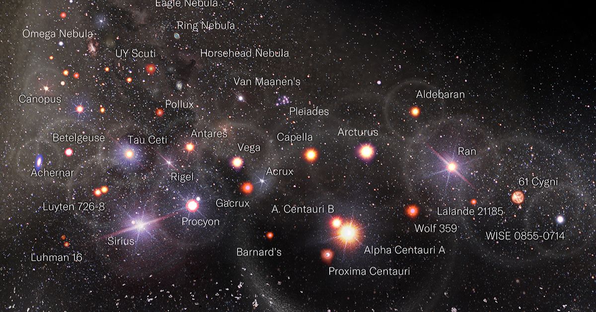 Un mapa logarítmico de todo el universo observable