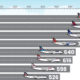 Hardest Hit Companies of the COVID 19 Downturn  The  BEACH  Stocks - 82