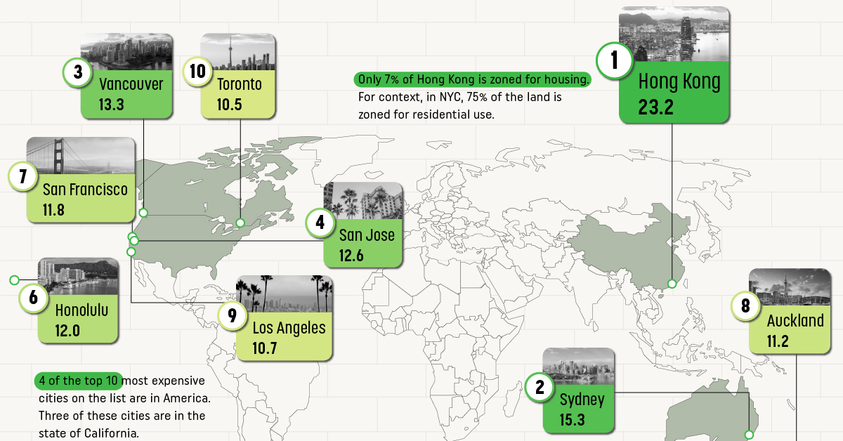 Ce sont 10 des marchés du logement les moins abordables au monde