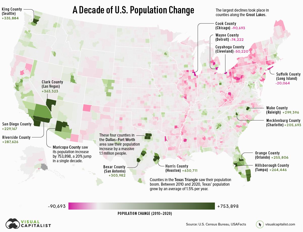 map showing changes in population in the us from 2010 to 2020