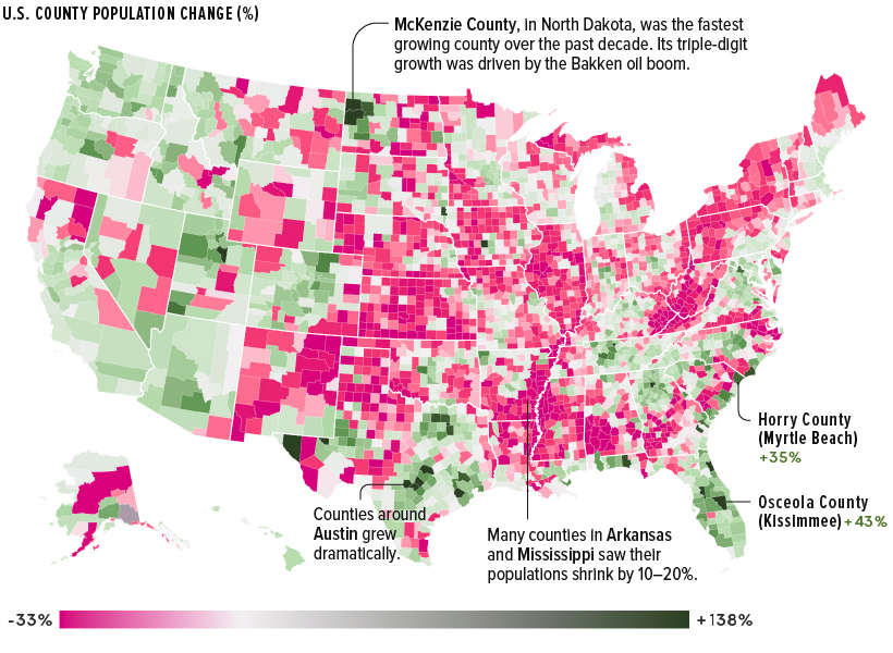 population changes in u.s. counties (%)