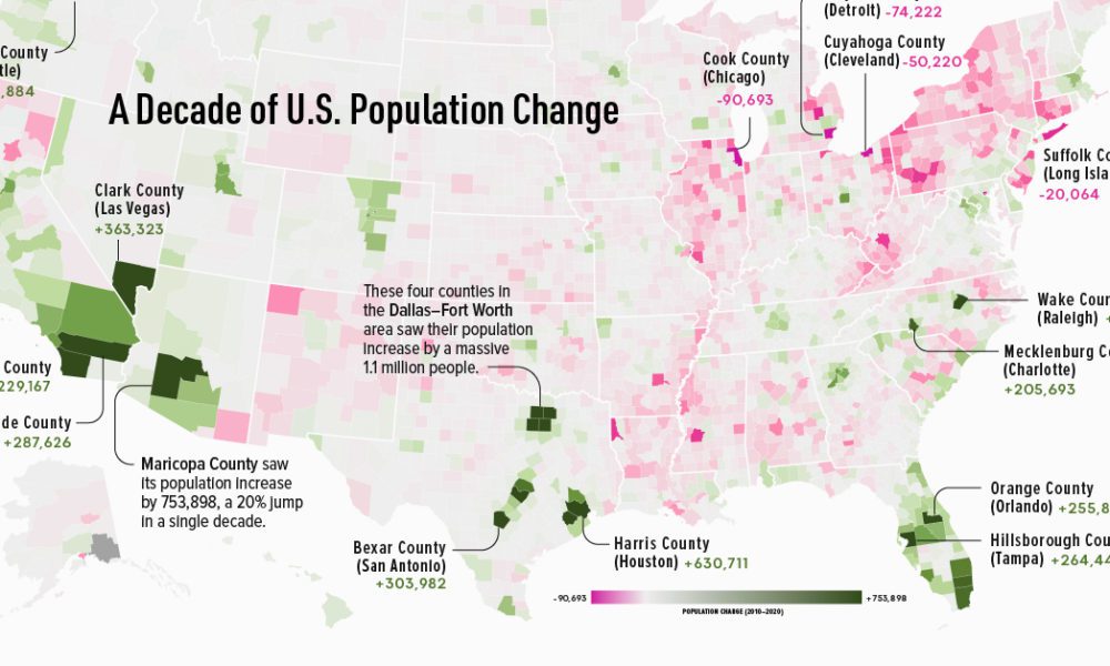 The study area (Hillsborough County) and the five surrounding counties