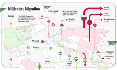 Charts  Visualizing the Extreme Concentration of Global Wealth - 17