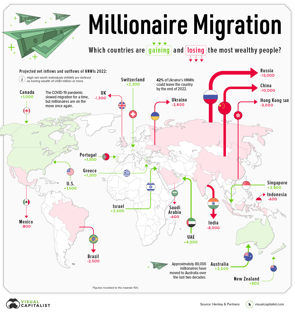 map showing millionaire migration in 2022