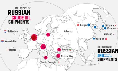 ports-receiving-russia-fossil-fuel-prev-