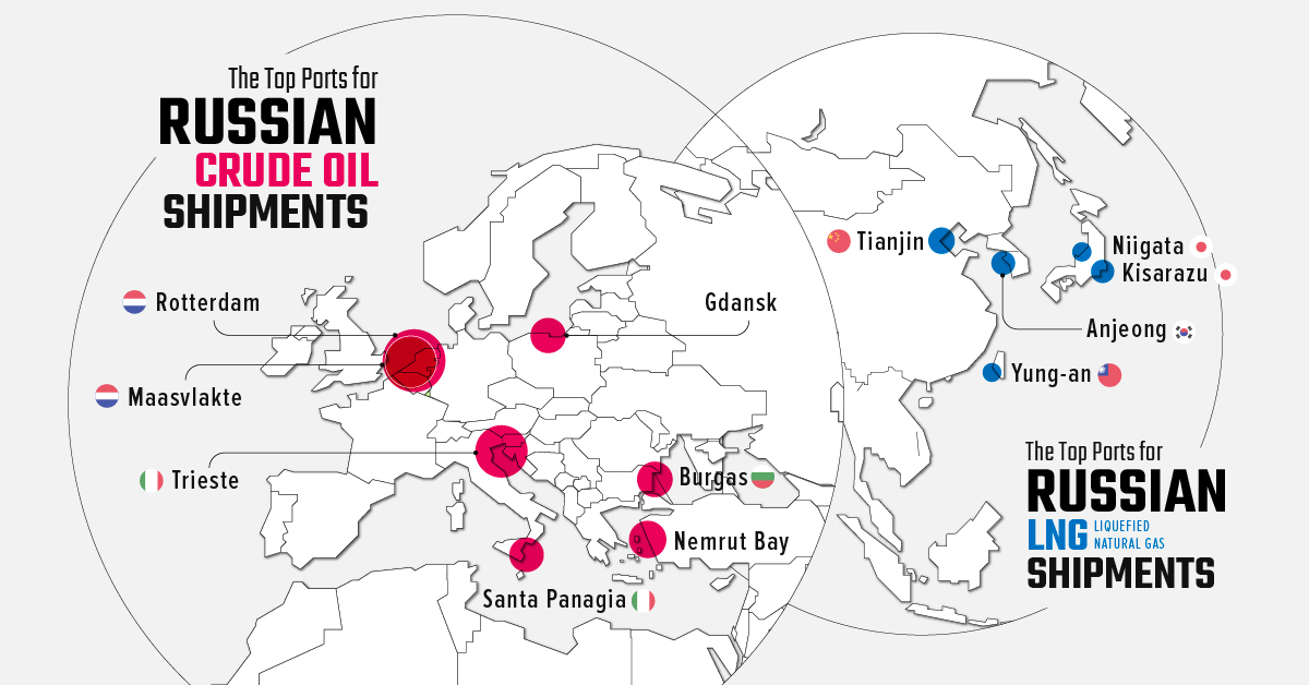 ports-receiving-russia-fossil-fuel-prev-