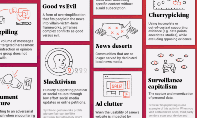 Infographic  A Stunning Visual Map of the Social Media Universe - 23