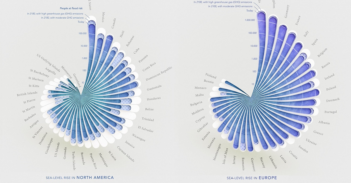 Visualizing the Impact of Rising Sea Levels, by Country