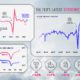 us economic snapshot