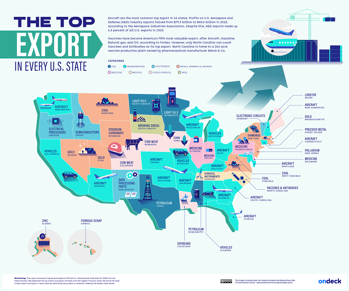 Map of the most common export in each US state
