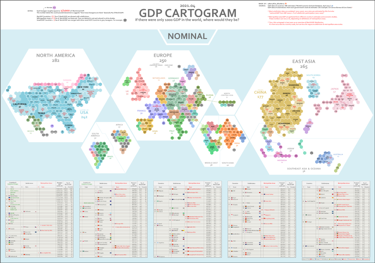 Mapped: The Distribution of Global GDP by Region