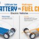 Mainstream EV Adoption  5 Speedbumps to Overcome   Visual Capitalist - 11