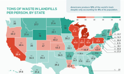 Northstar Clean Technologies: Landfill by state