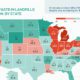 Northstar Clean Technologies: Landfill by state