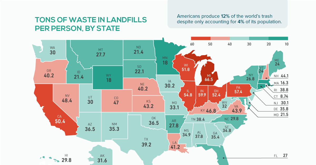 Northstar Clean Technologies: Landfill by state