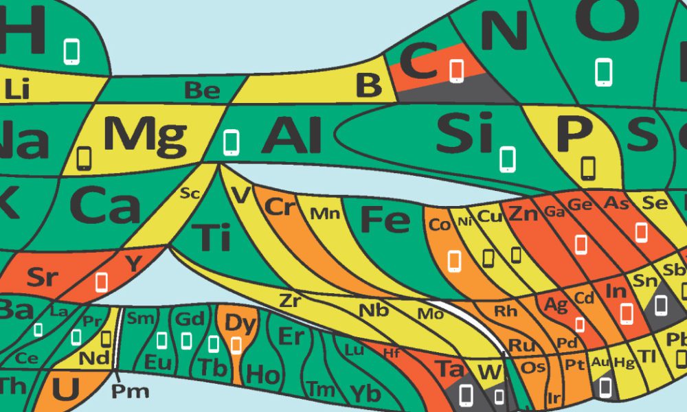 Mining Archives Visual Capitalist mining-archives-visual-capitalist