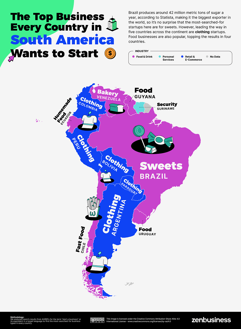Map of the most searched businesses in South America