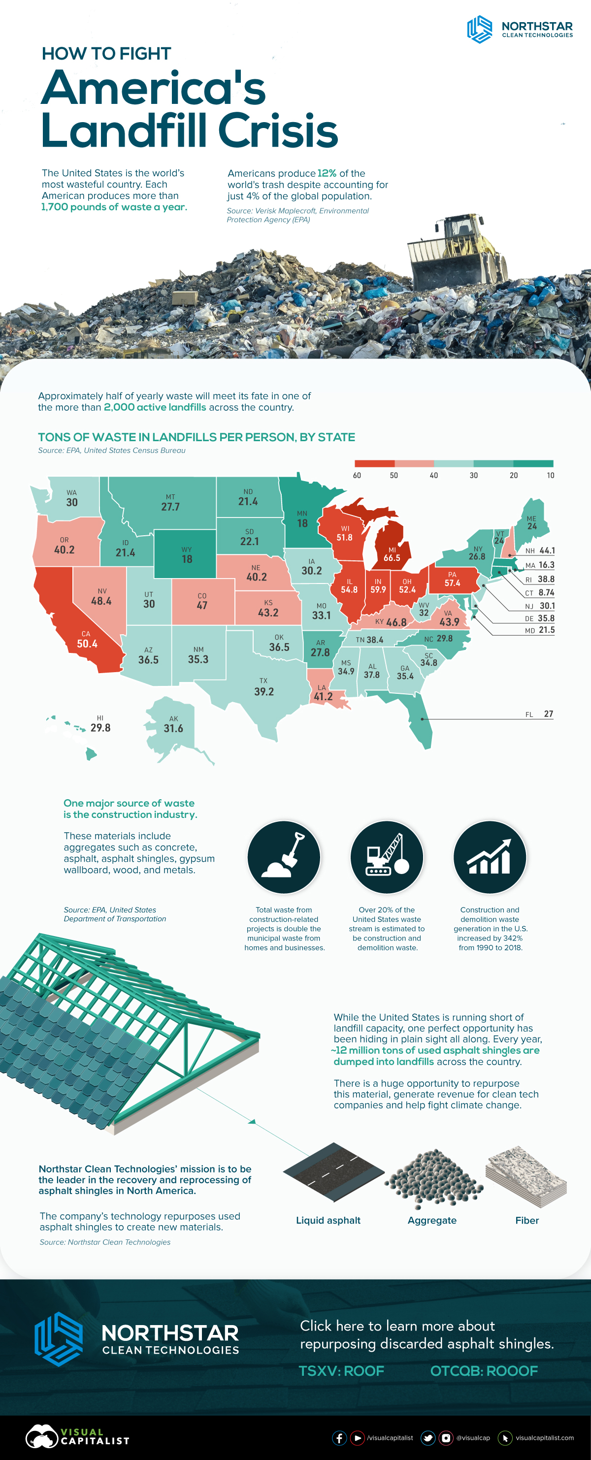 US-Landfill-Crisis-by-state.jpg