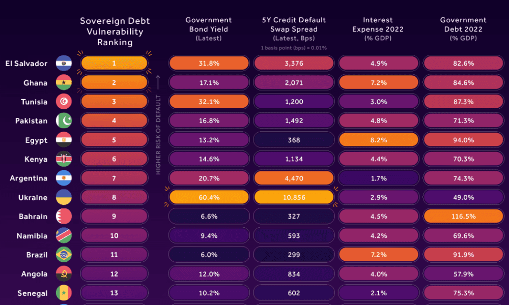 Have You Paid Off Your US Home Mortgage? How Americans Are Impacted By Debt  - Bloomberg