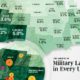 How Much Do Countries Spend on Healthcare Compared to the Military  - 69