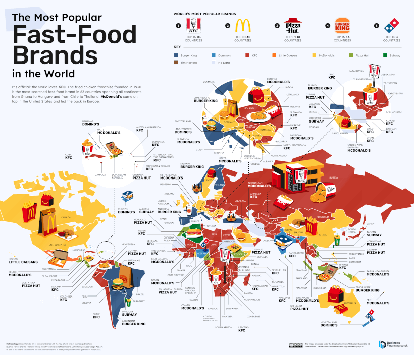 beliebtesten Marken nach Suchvolumen Fast Food