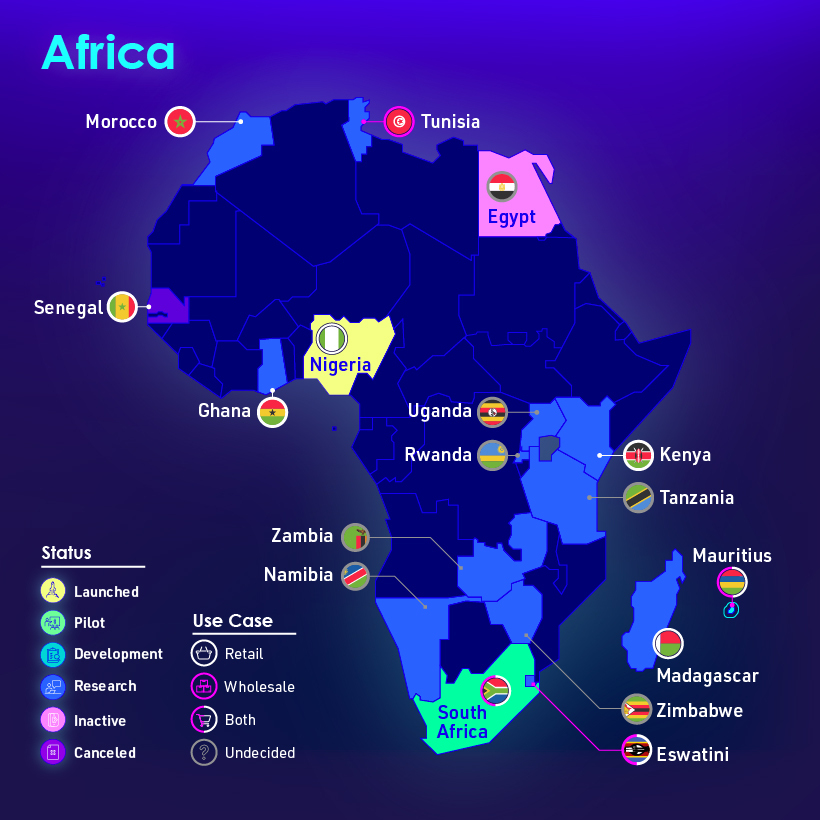 Africa central bank digital currency, CBDC by status , digital currencies